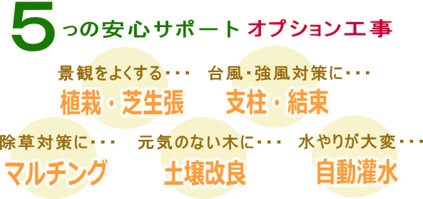 五つの安心サポ-ト